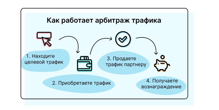 Неудачные рекламные кампании 1 Неудачные рекламные кампании 1